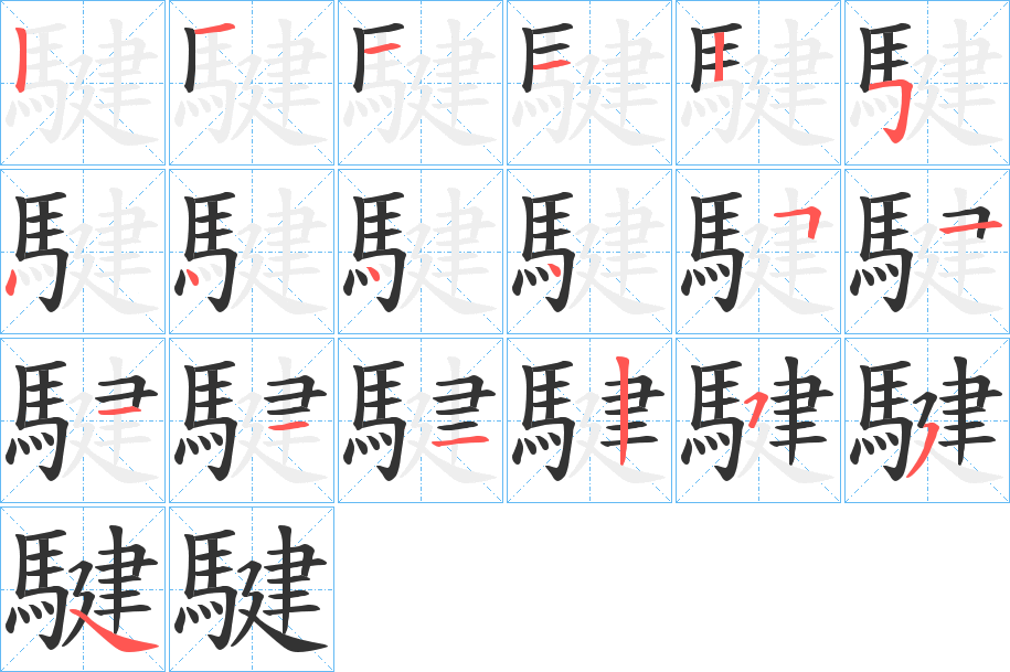 騝的筆順筆畫