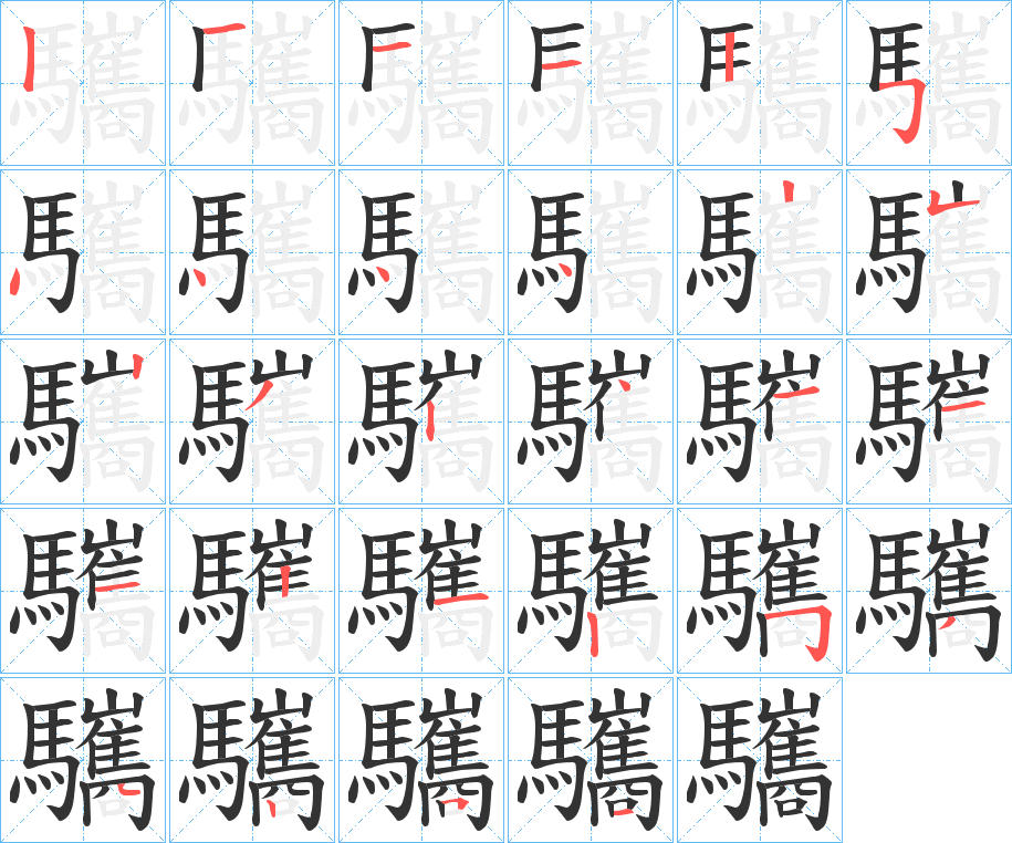 驨的筆順筆畫