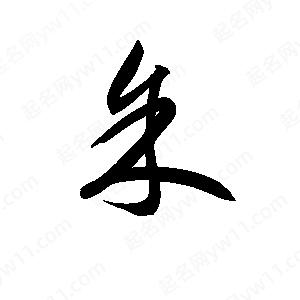 孫萬(wàn)民寫(xiě)的草字余